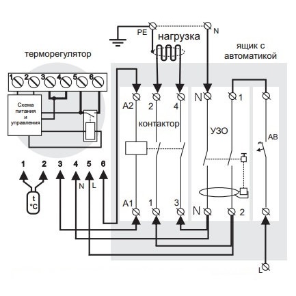Подключение терморегулятора Terneo pro*(light) через магнитный пускатель