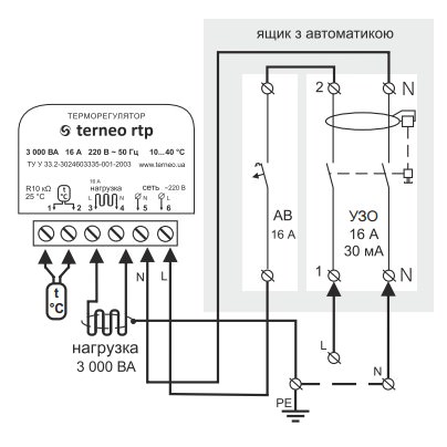 Подключение автоматического выключателя и УЗО